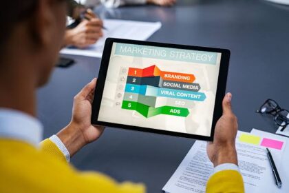 In today's hyper-connected business world, digital marketing isn't just an option—it's a fundamental strategic imperative.