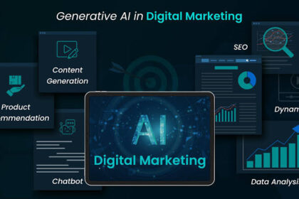 Traditional marketing methods, while still valuable, often struggle to keep pace with these evolving expectations.