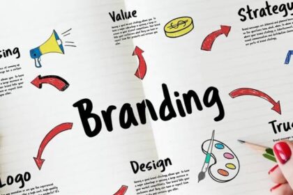 When you hear the word "branding," what's the first thing that comes to mind? A sleek logo? A catchy jingle? While these are certainly parts of branding