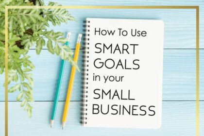 This is where SMART Goals come in – they provide the clarity and structure you need to truly ignite your career progression.