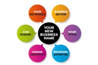 10 Powerful Business Name Generators for Nigerian Entrepreneurs in 2025 In this guide, we list 10 of the best business name generators in Nigeria that can help you create the perfect name for your company. These tools are easy to use, free or affordable, and designed for modern businesses. A good name can make your business stand out, attract customers, and build trust. For Nigerian entrepreneurs starting a new company or rebranding, using a business name generator is one of the easiest ways to find a unique and powerful name.